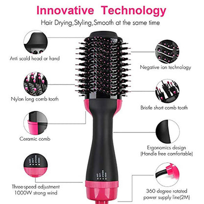 Imported One Step Hair Brush Dryer & Styler